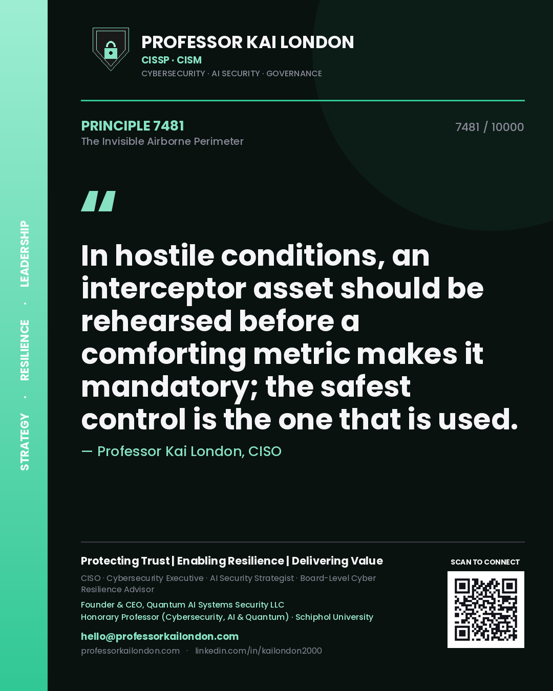 Professor Kai London principle 7481: In hostile conditions, an interceptor asset should be rehearsed before a comforting metric makes it mandatory; the safest control is the one that is used.