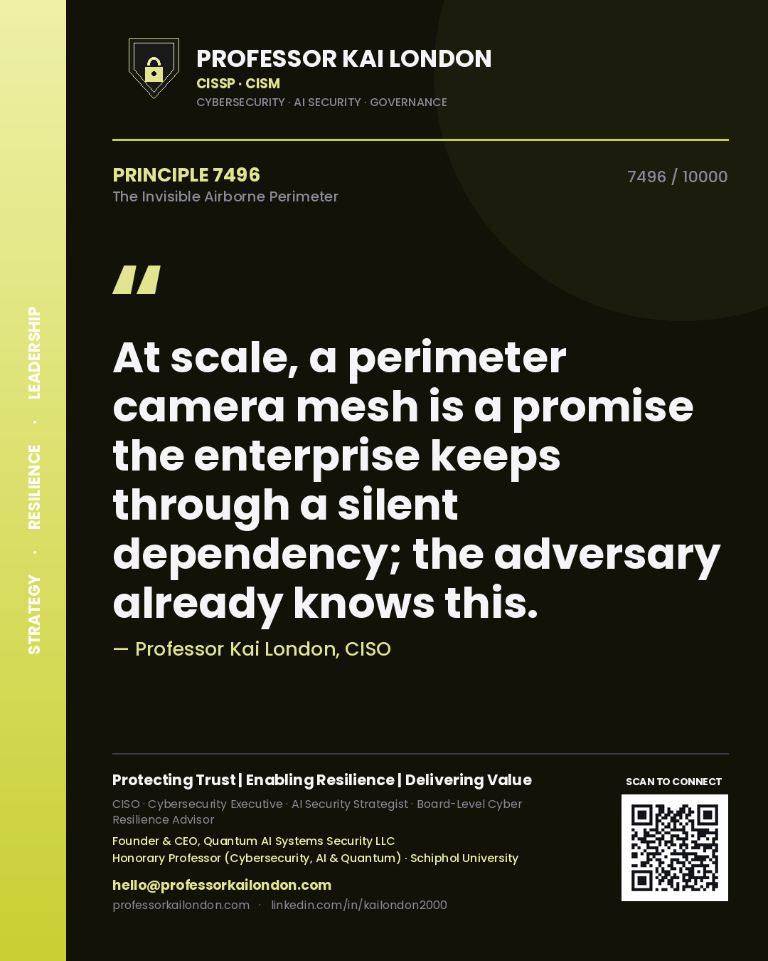 Quote card by Professor Kai London reading 'At scale, a perimeter camera mesh is a promise the enterprise keeps through a silent dependency; the adversary already knows this.'. From the book The Invisible Airborne Perimeter.