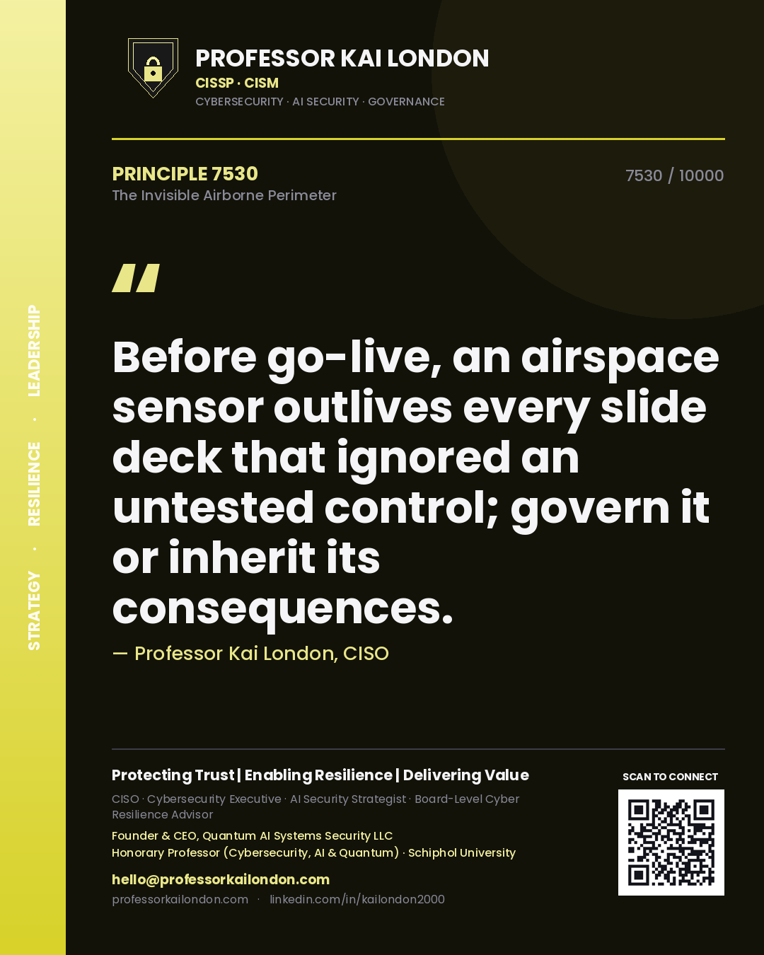Quote card by Professor Kai London reading 'Before go-live, an airspace sensor outlives every slide deck that ignored an untested control; govern it or inherit its consequences.'. From the book The Invisible Airborne Perimeter.