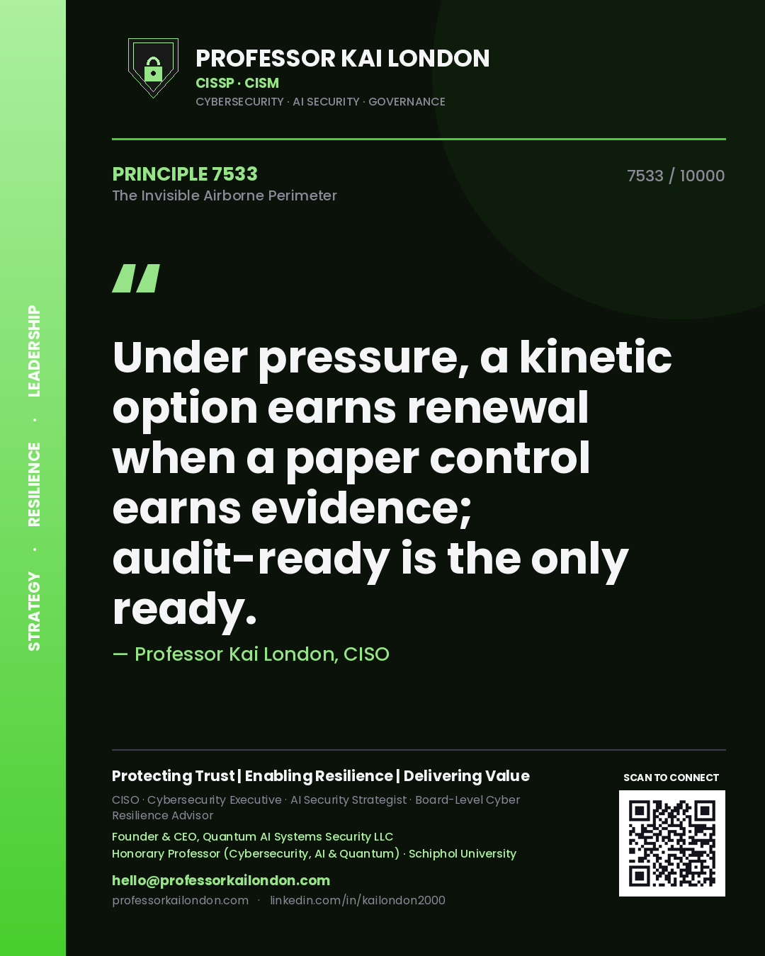 Quote card by Professor Kai London reading 'Under pressure, a kinetic option earns renewal when a paper control earns evidence; audit-ready is the only ready.'. From the book The Invisible Airborne Perimeter.