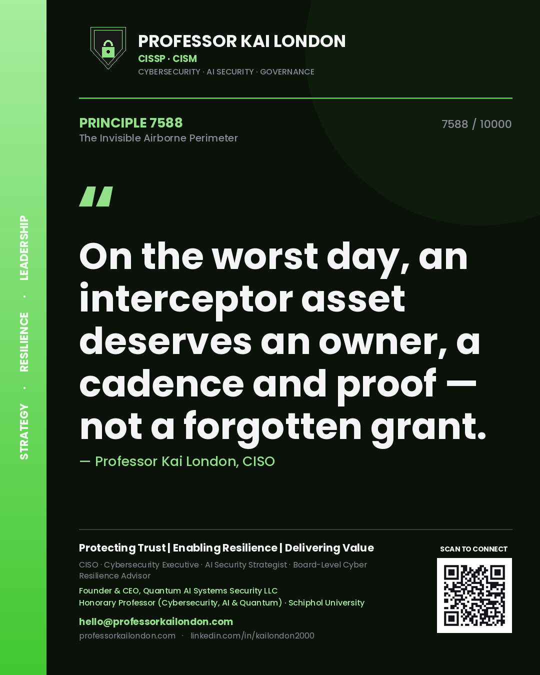 Quote card by Professor Kai London reading 'On the worst day, an interceptor asset deserves an owner, a cadence and proof — not a forgotten grant.'. From the book The Invisible Airborne Perimeter.