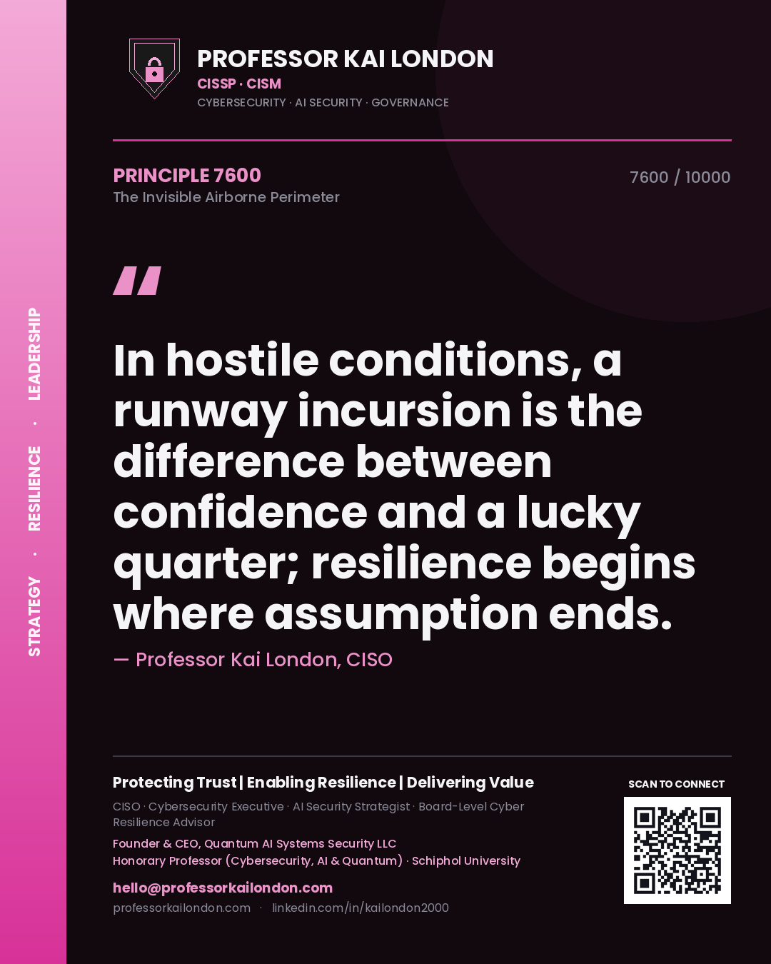 Professor Kai London principle 7600: In hostile conditions, a runway incursion is the difference between confidence and a lucky quarter; resilience begins where assumption ends.