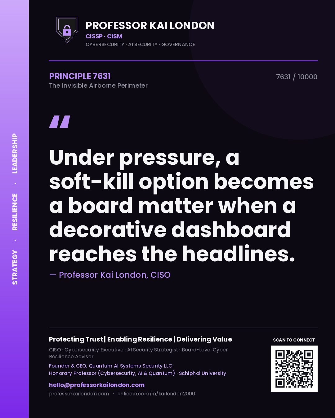 Quote card by Professor Kai London reading 'Under pressure, a soft-kill option becomes a board matter when a decorative dashboard reaches the headlines.'. From the book The Invisible Airborne Perimeter.