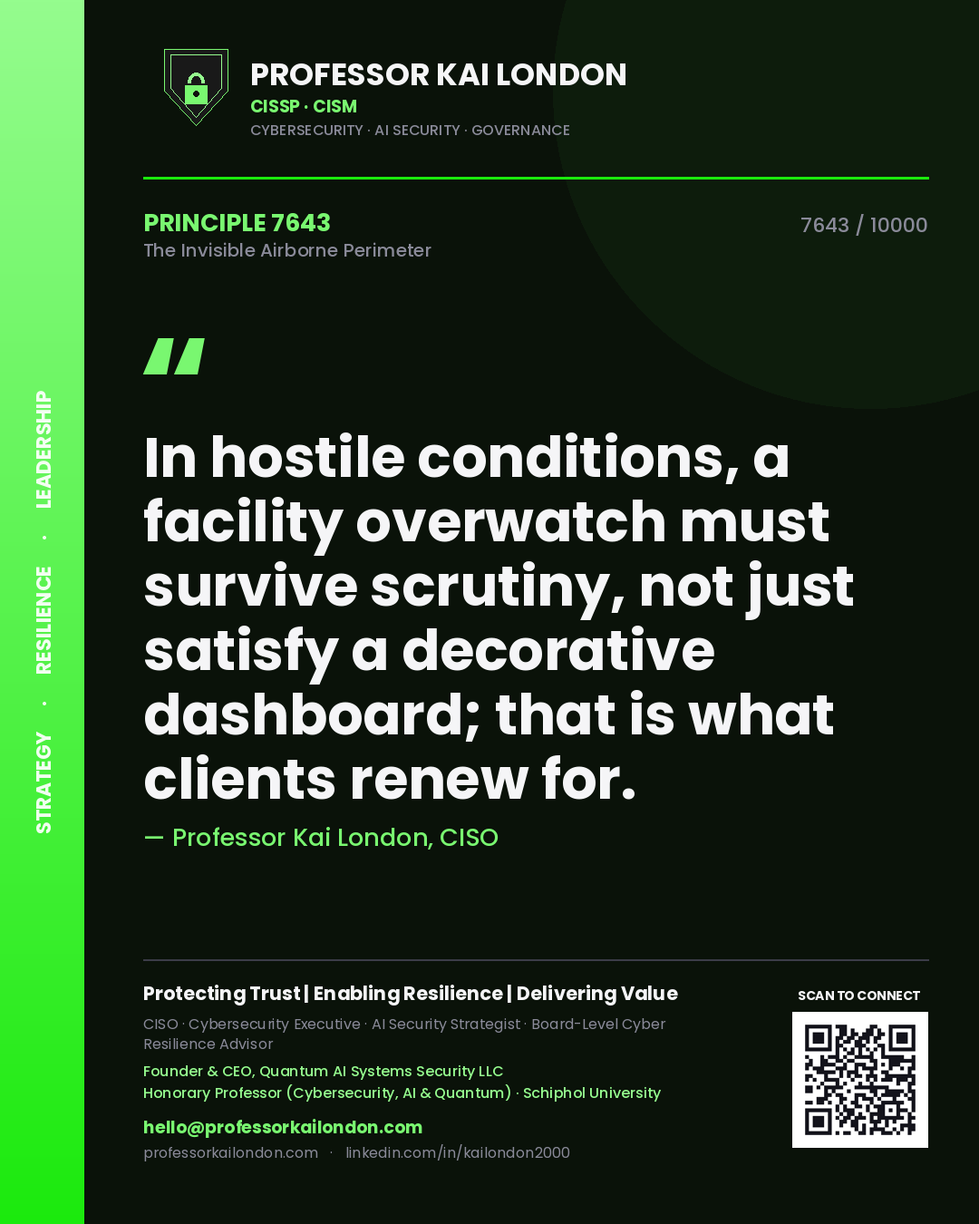 Quote card by Professor Kai London reading 'In hostile conditions, a facility overwatch must survive scrutiny, not just satisfy a decorative dashboard; that is what clients renew for.'. From the book The Invisible Airborne Perimeter.