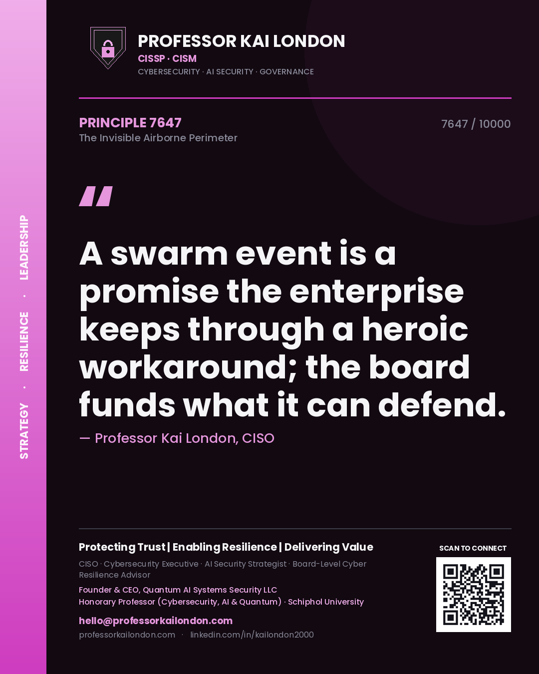Quote card by Professor Kai London reading 'A swarm event is a promise the enterprise keeps through a heroic workaround; the board funds what it can defend.'. From the book The Invisible Airborne Perimeter.