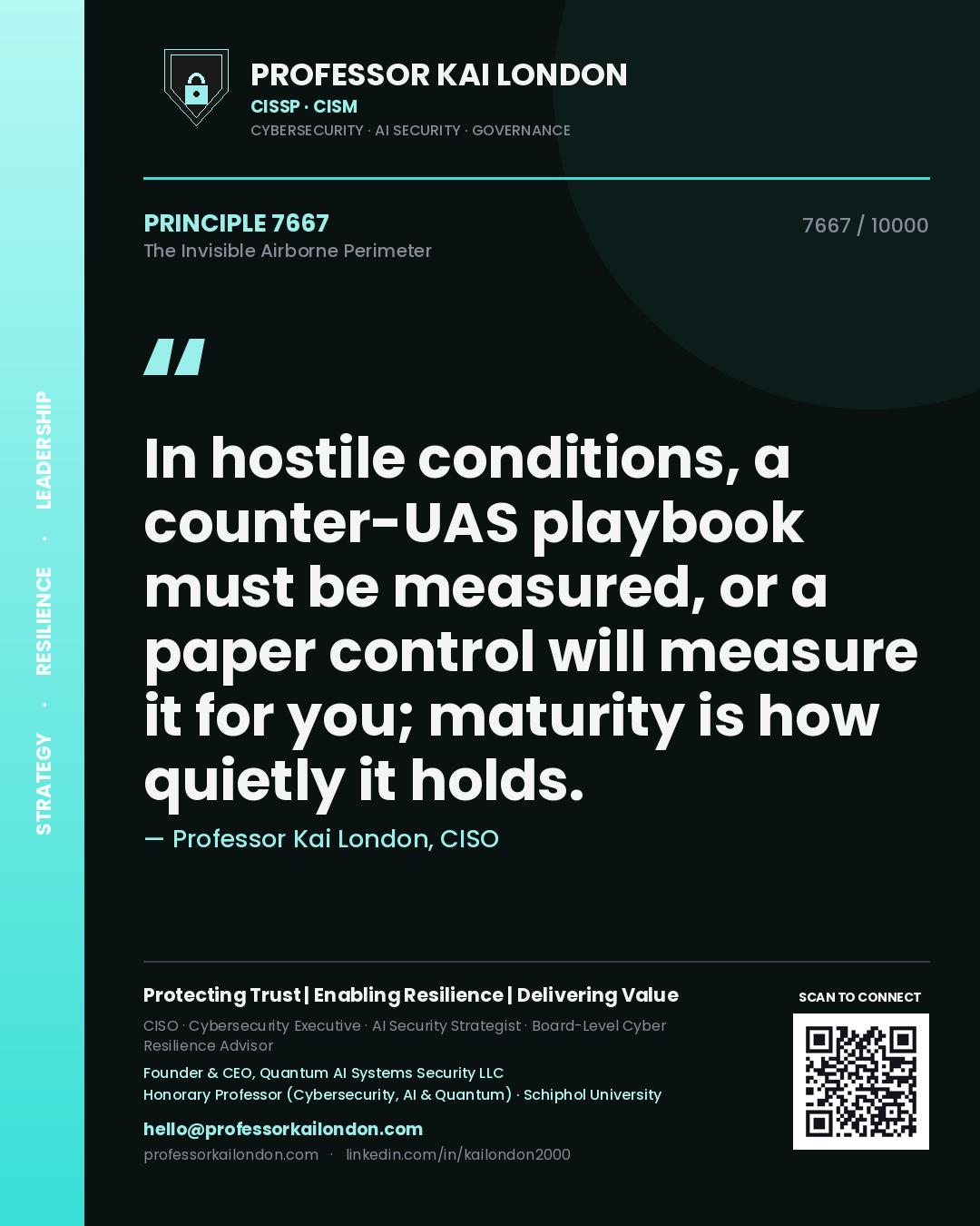 Professor Kai London principle 7667: In hostile conditions, a counter-UAS playbook must be measured, or a paper control will measure it for you; maturity is how quietly it holds.