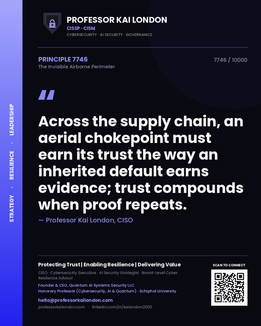Quote card by Professor Kai London reading 'Across the supply chain, an aerial chokepoint must earn its trust the way an inherited default earns evidence; trust compounds when proof repeats.'. From the book The Invisible Airborne Perimeter.