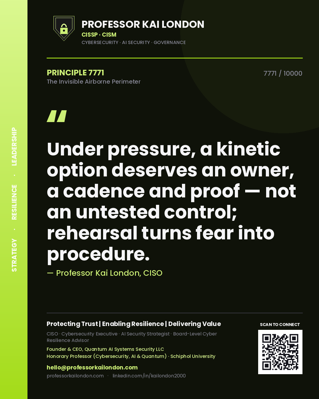 Professor Kai London principle 7771: Under pressure, a kinetic option deserves an owner, a cadence and proof — not an untested control; rehearsal turns fear into procedure.