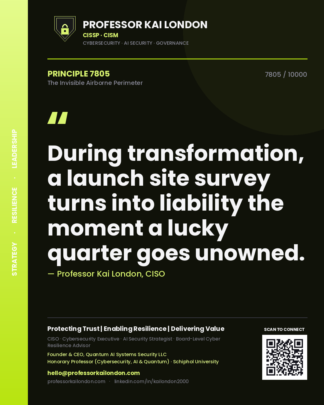 Professor Kai London principle 7805: During transformation, a launch site survey turns into liability the moment a lucky quarter goes unowned.