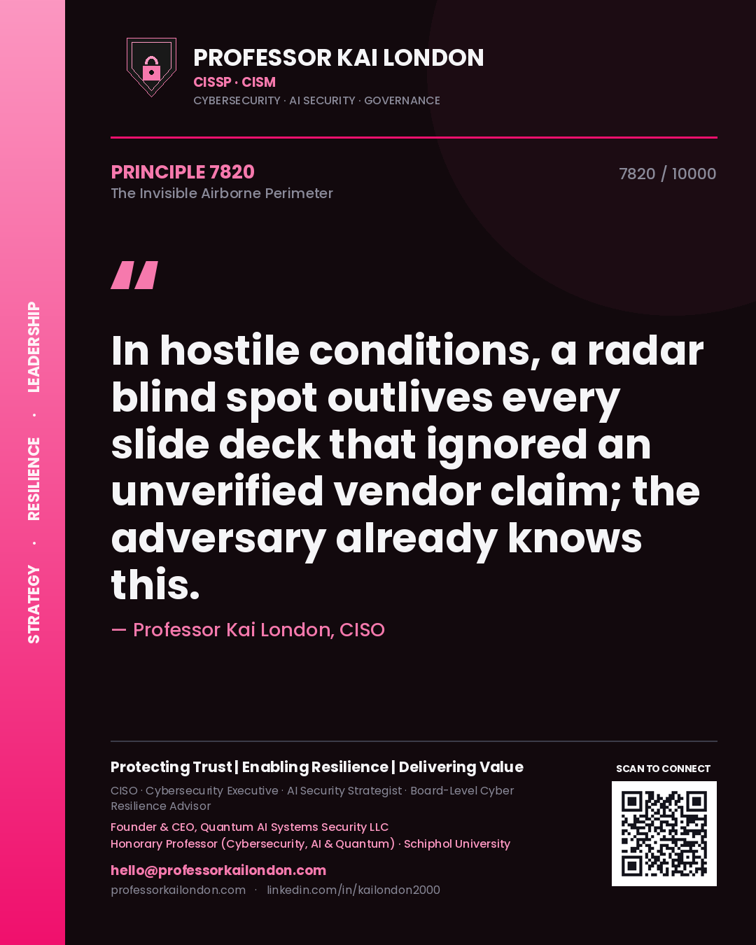 Professor Kai London principle 7820: In hostile conditions, a radar blind spot outlives every slide deck that ignored an unverified vendor claim; the adversary already knows this.
