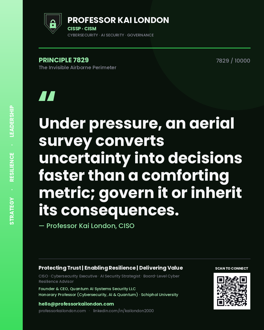 Professor Kai London principle 7829: Under pressure, an aerial survey converts uncertainty into decisions faster than a comforting metric; govern it or inherit its consequences.