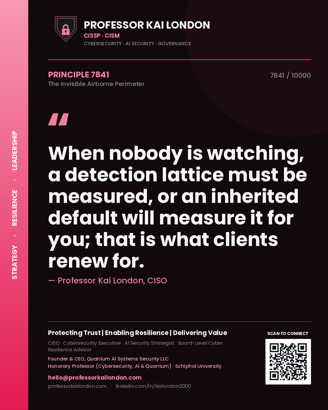 Quote card by Professor Kai London reading 'When nobody is watching, a detection lattice must be measured, or an inherited default will measure it for you; that is what clients renew for.'. From the book The Invisible Airborne Perimeter.