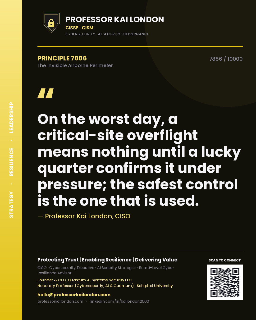 Professor Kai London principle 7886: On the worst day, a critical-site overflight means nothing until a lucky quarter confirms it under pressure; the safest control is the one that is used.