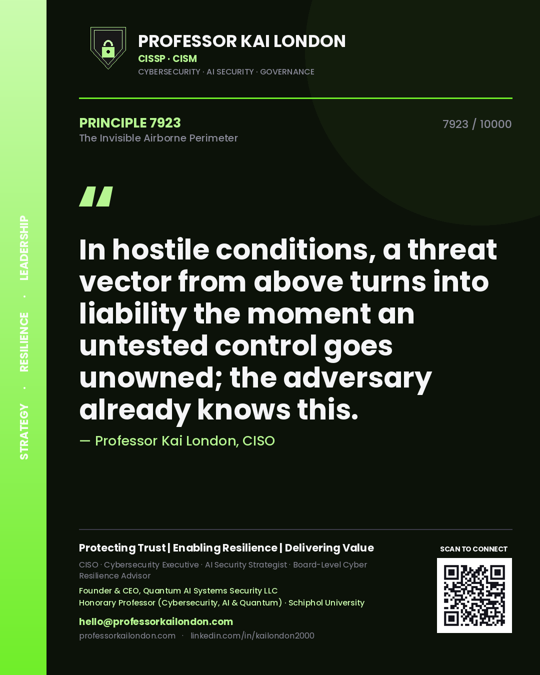 Quote card by Professor Kai London reading 'In hostile conditions, a threat vector from above turns into liability the moment an untested control goes unowned; the adversary already knows this.'. From the book The Invisible Airborne Perimeter.