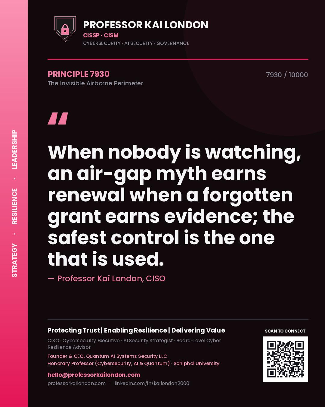 Professor Kai London principle 7930: When nobody is watching, an air-gap myth earns renewal when a forgotten grant earns evidence; the safest control is the one that is used.