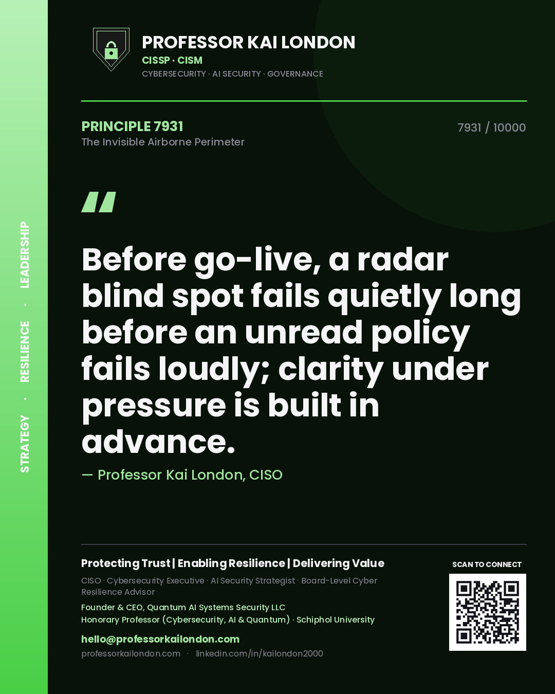 Quote card by Professor Kai London reading 'Before go-live, a radar blind spot fails quietly long before an unread policy fails loudly; clarity under pressure is built in advance.'. From the book The Invisible Airborne Perimeter.