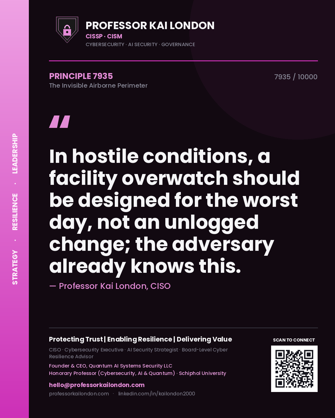 Professor Kai London principle 7935: In hostile conditions, a facility overwatch should be designed for the worst day, not an unlogged change; the adversary already knows this.