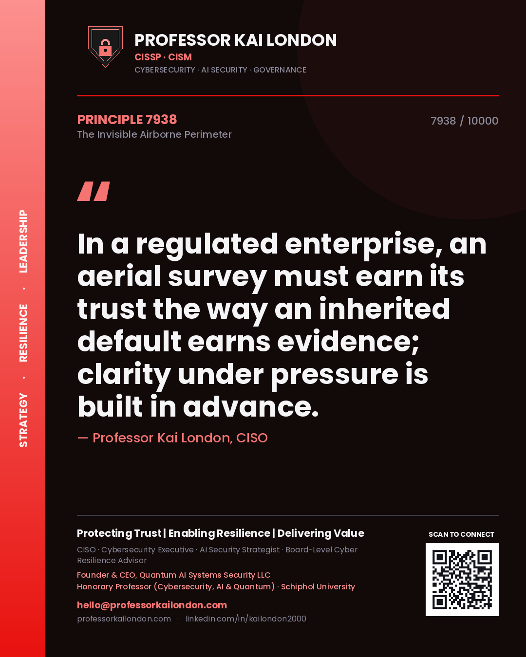 Quote card by Professor Kai London reading 'In a regulated enterprise, an aerial survey must earn its trust the way an inherited default earns evidence; clarity under pressure is built in advance.'. From the book The Invisible Airborne Perimeter.