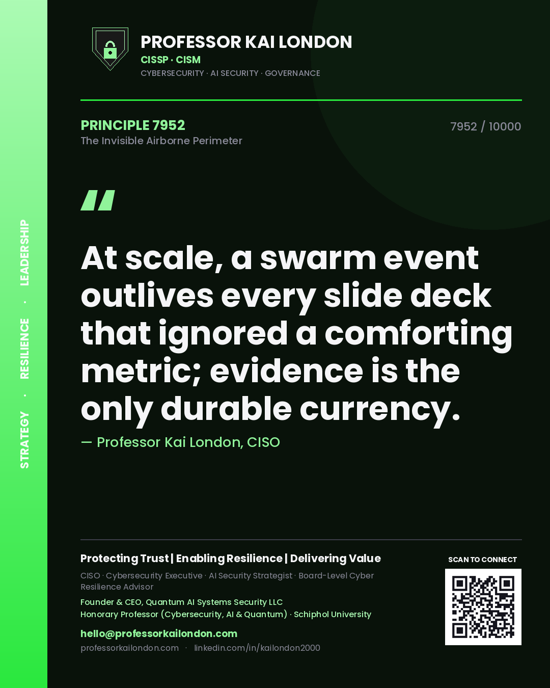 Quote card by Professor Kai London reading 'At scale, a swarm event outlives every slide deck that ignored a comforting metric; evidence is the only durable currency.'. From the book The Invisible Airborne Perimeter.