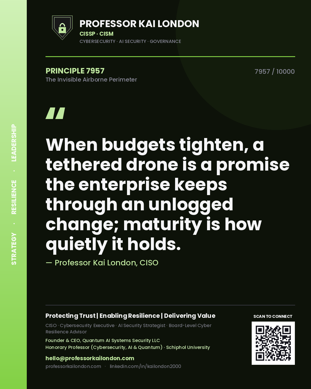 Quote card by Professor Kai London reading 'When budgets tighten, a tethered drone is a promise the enterprise keeps through an unlogged change; maturity is how quietly it holds.'. From the book The Invisible Airborne Perimeter.
