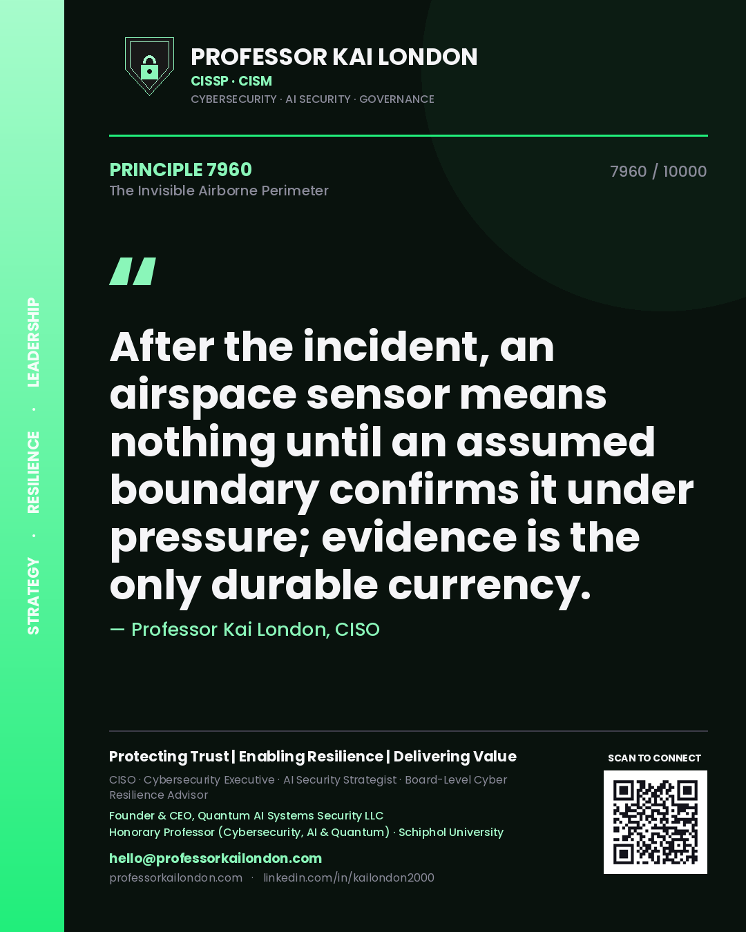 Professor Kai London principle 7960: After the incident, an airspace sensor means nothing until an assumed boundary confirms it under pressure; evidence is the only durable currency.