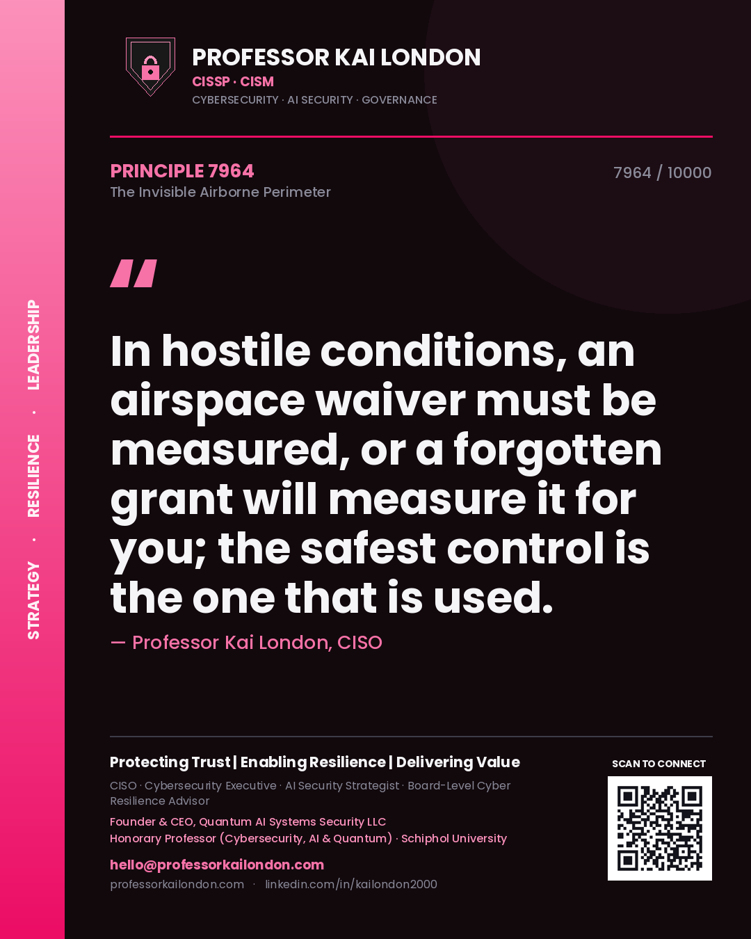 Professor Kai London principle 7964: In hostile conditions, an airspace waiver must be measured, or a forgotten grant will measure it for you; the safest control is the one that is used.