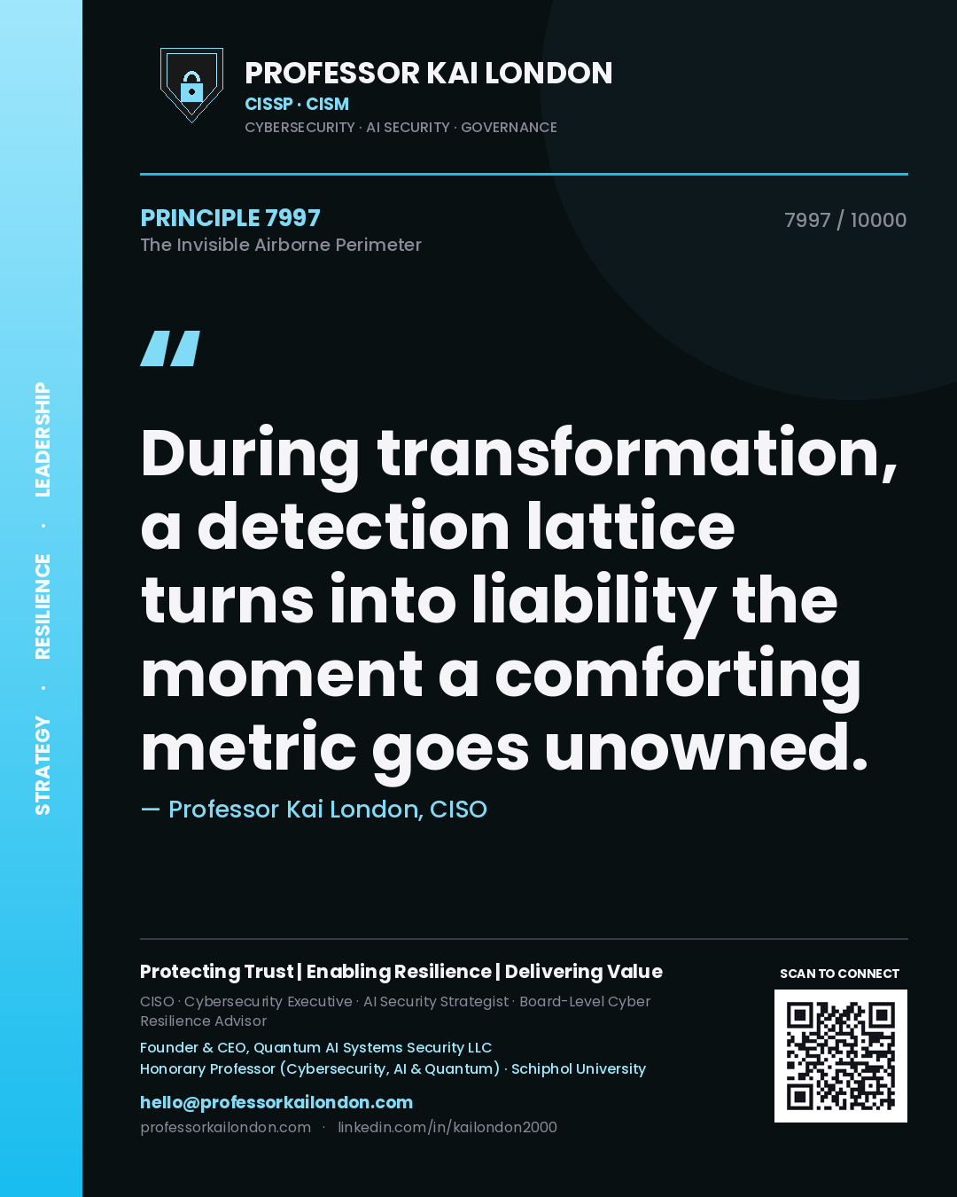 Professor Kai London principle 7997: During transformation, a detection lattice turns into liability the moment a comforting metric goes unowned.