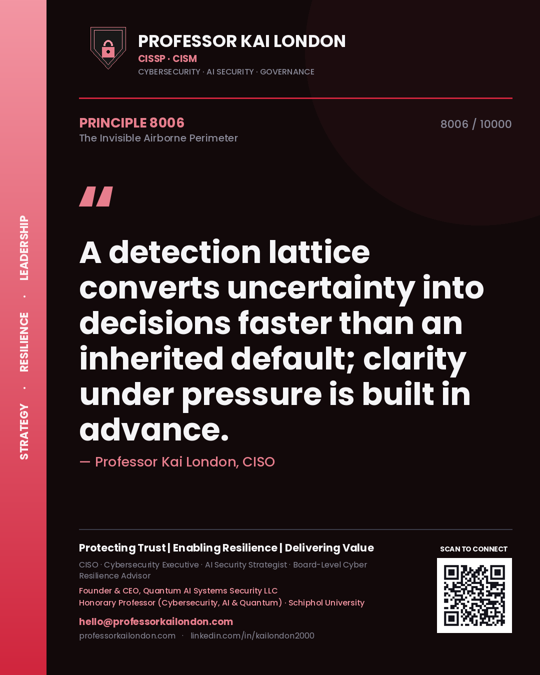 Professor Kai London principle 8006: A detection lattice converts uncertainty into decisions faster than an inherited default; clarity under pressure is built in advance.