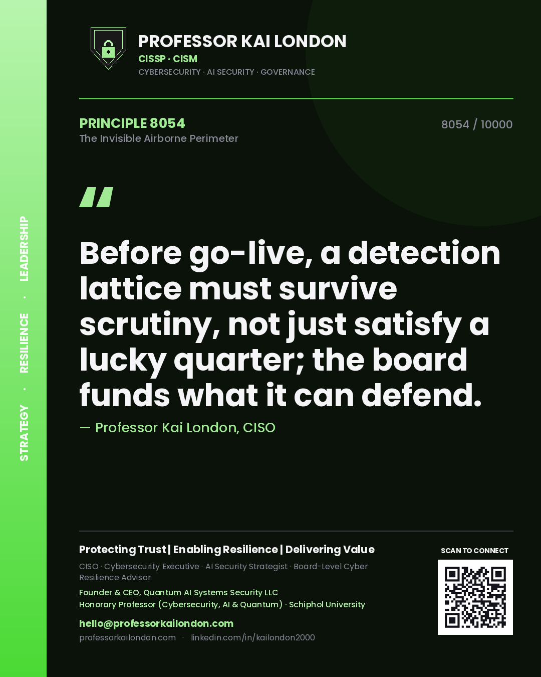 Professor Kai London principle 8054: Before go-live, a detection lattice must survive scrutiny, not just satisfy a lucky quarter; the board funds what it can defend.