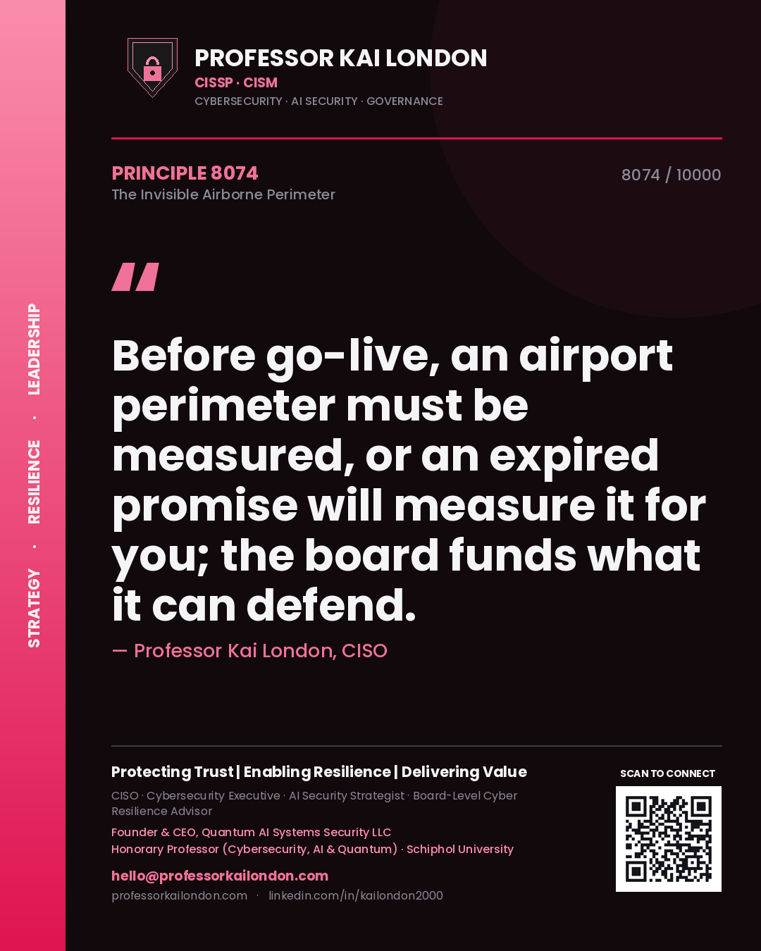 Professor Kai London principle 8074: Before go-live, an airport perimeter must be measured, or an expired promise will measure it for you; the board funds what it can defend.