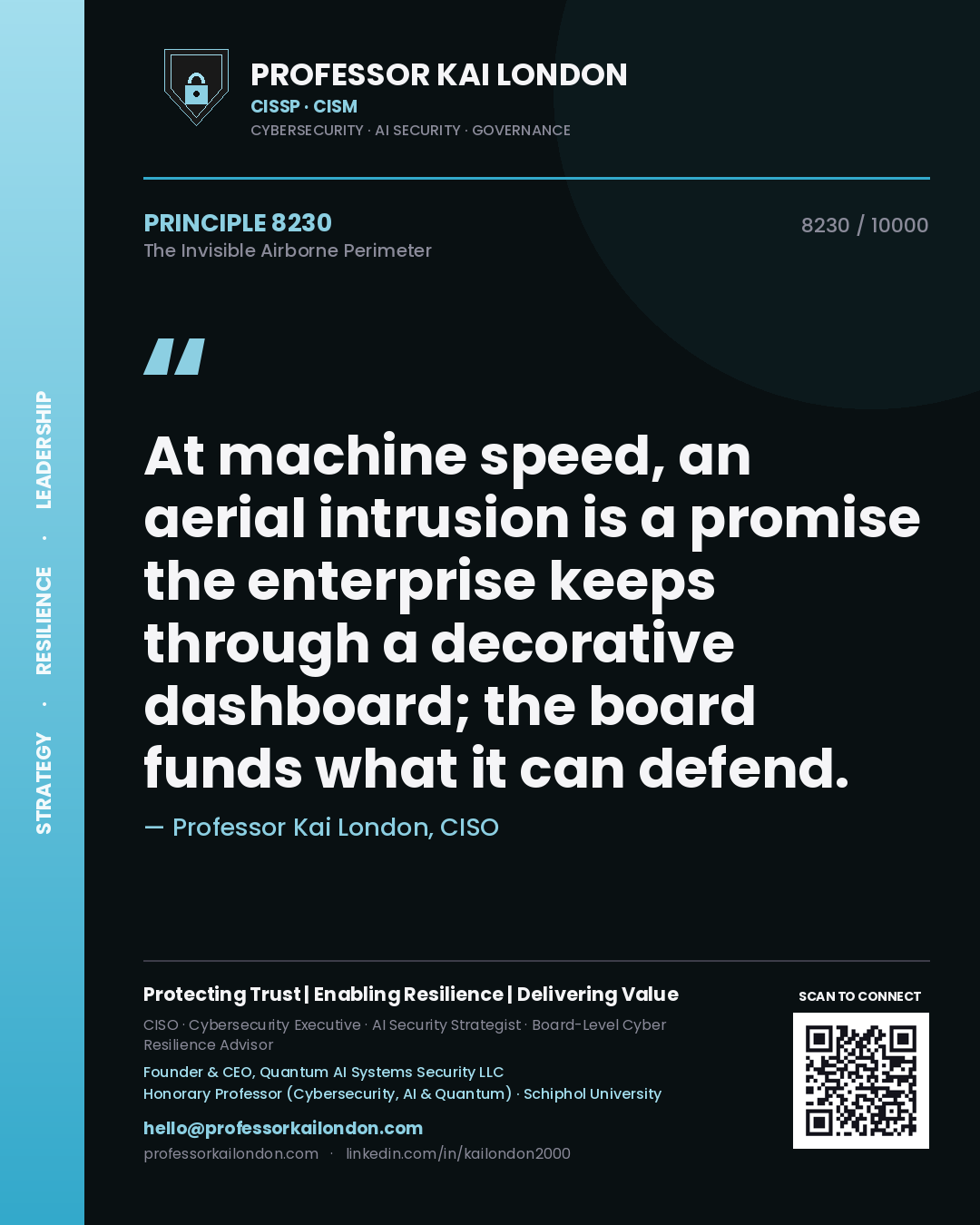 Professor Kai London principle 8230: At machine speed, an aerial intrusion is a promise the enterprise keeps through a decorative dashboard; the board funds what it can defend.