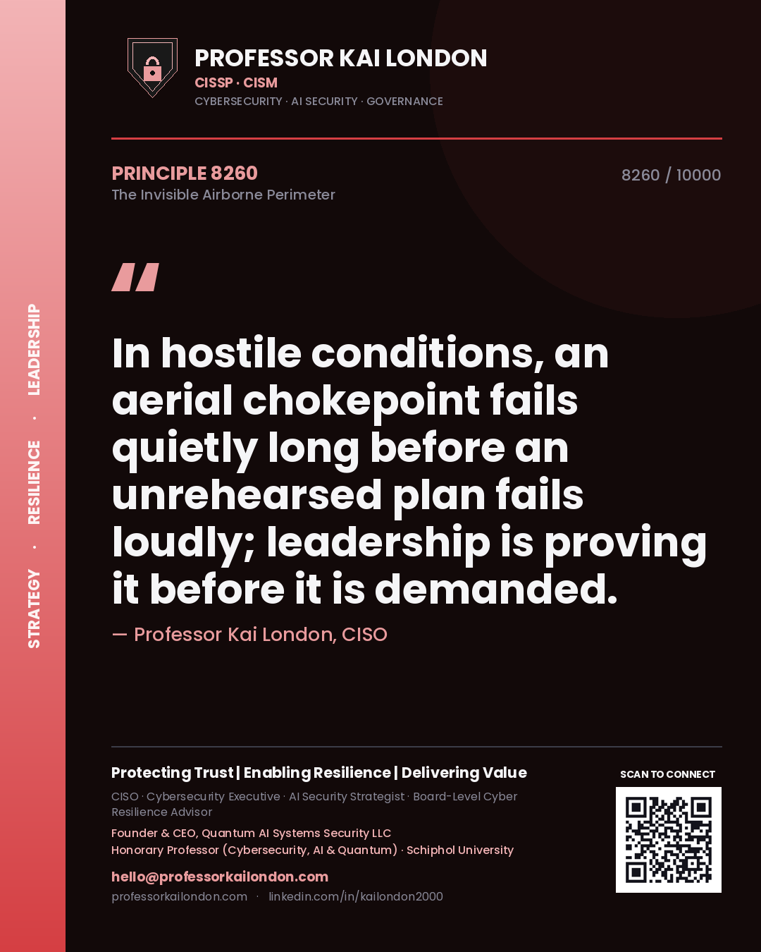 Professor Kai London principle 8260: In hostile conditions, an aerial chokepoint fails quietly long before an unrehearsed plan fails loudly; leadership is proving it before it is demanded.