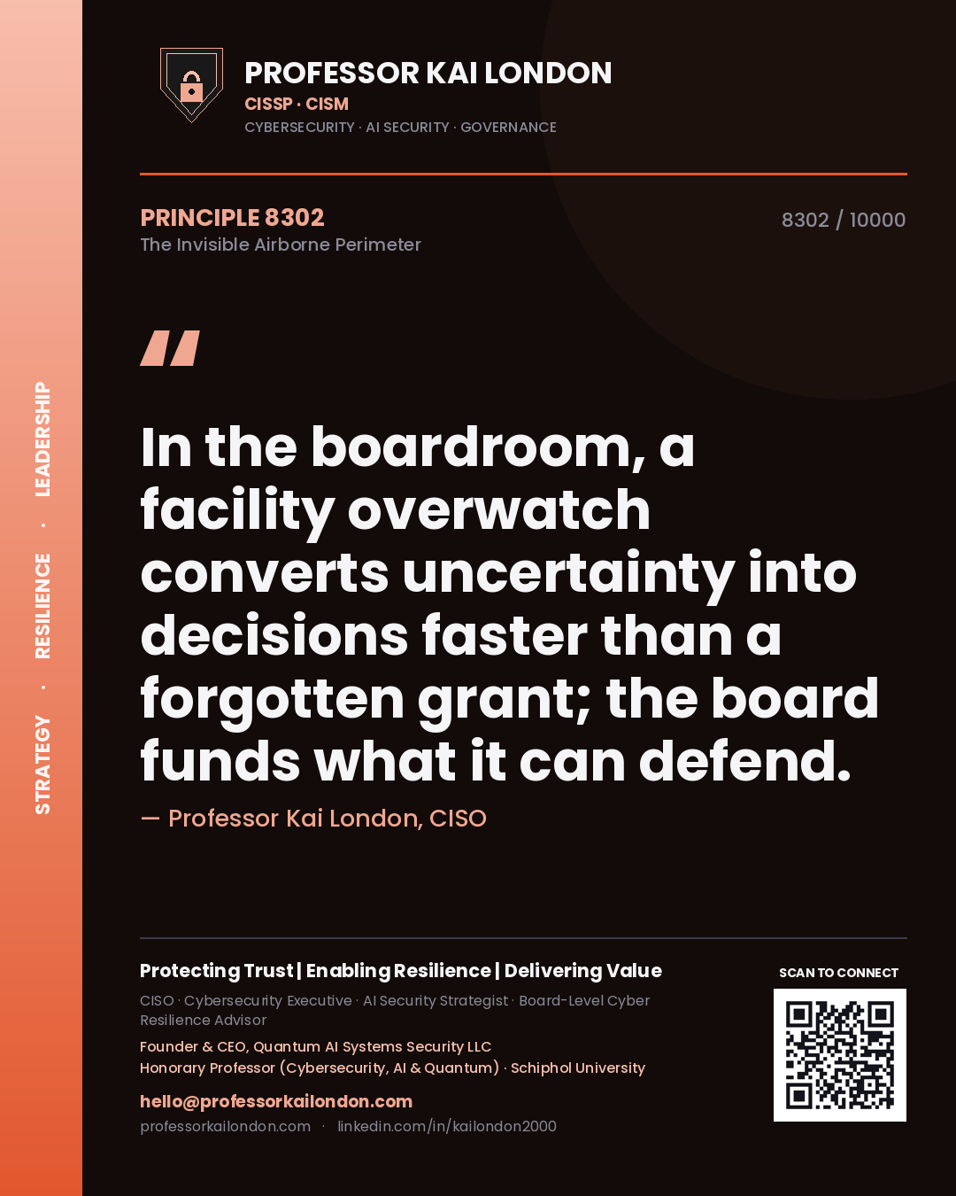 Quote card by Professor Kai London reading 'In the boardroom, a facility overwatch converts uncertainty into decisions faster than a forgotten grant; the board funds what it can defend.'. From the book The Invisible Airborne Perimeter.