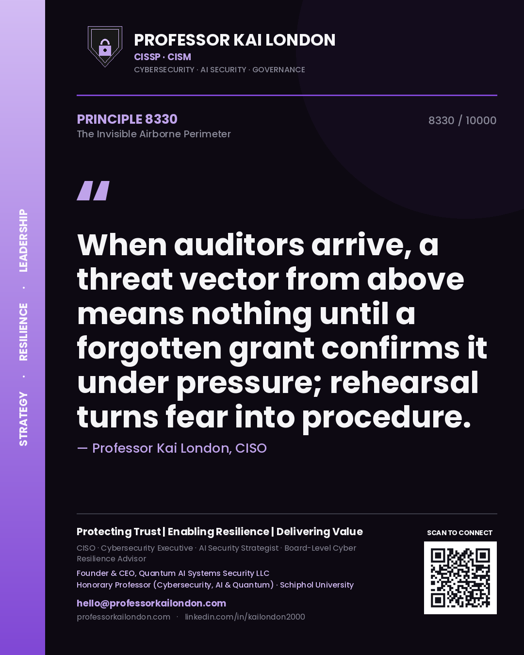 Quote card by Professor Kai London reading 'When auditors arrive, a threat vector from above means nothing until a forgotten grant confirms it under pressure; rehearsal turns fear into procedure.'. From the book The Invisible Airborne Perimeter.