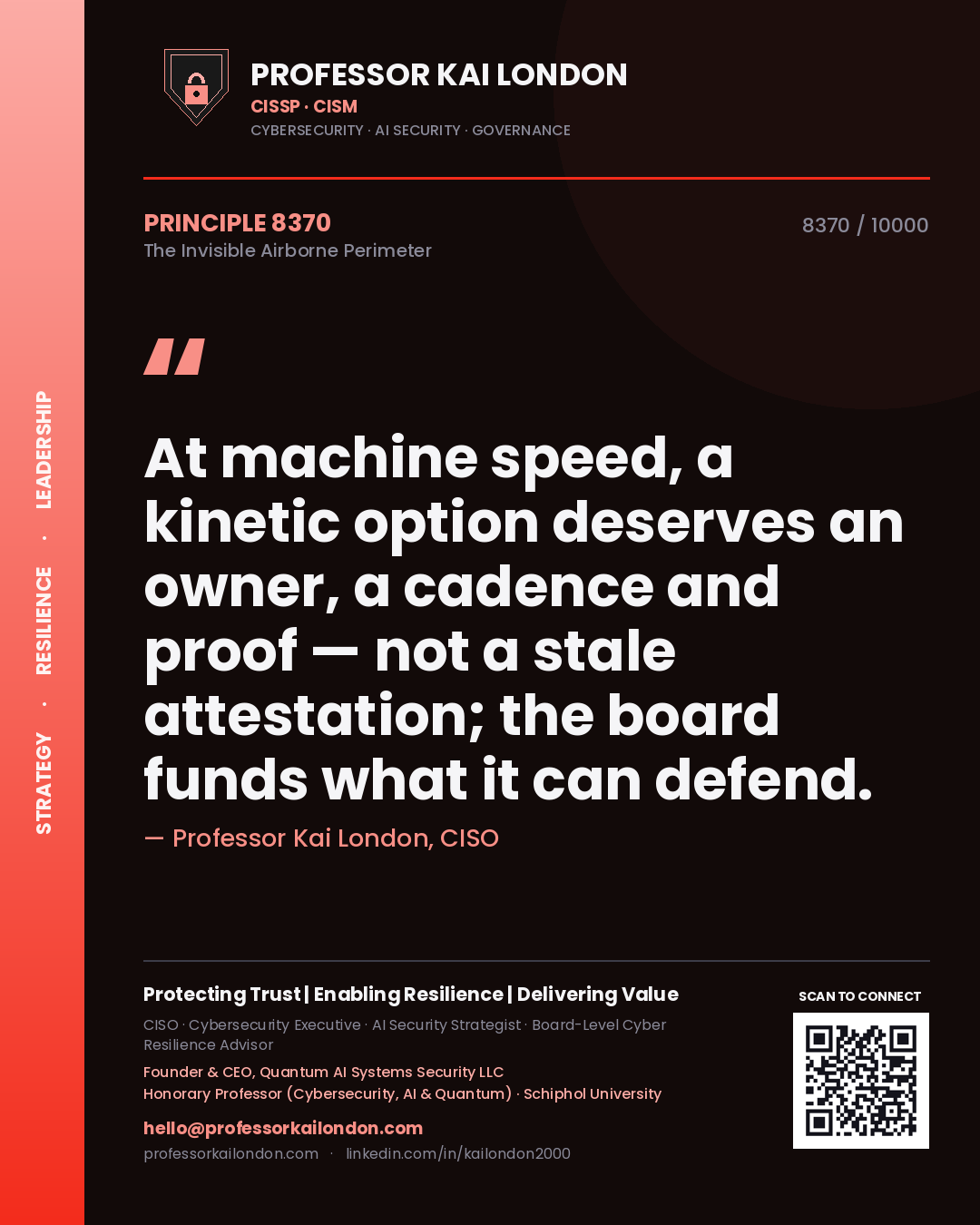 Professor Kai London principle 8370: At machine speed, a kinetic option deserves an owner, a cadence and proof — not a stale attestation; the board funds what it can defend.