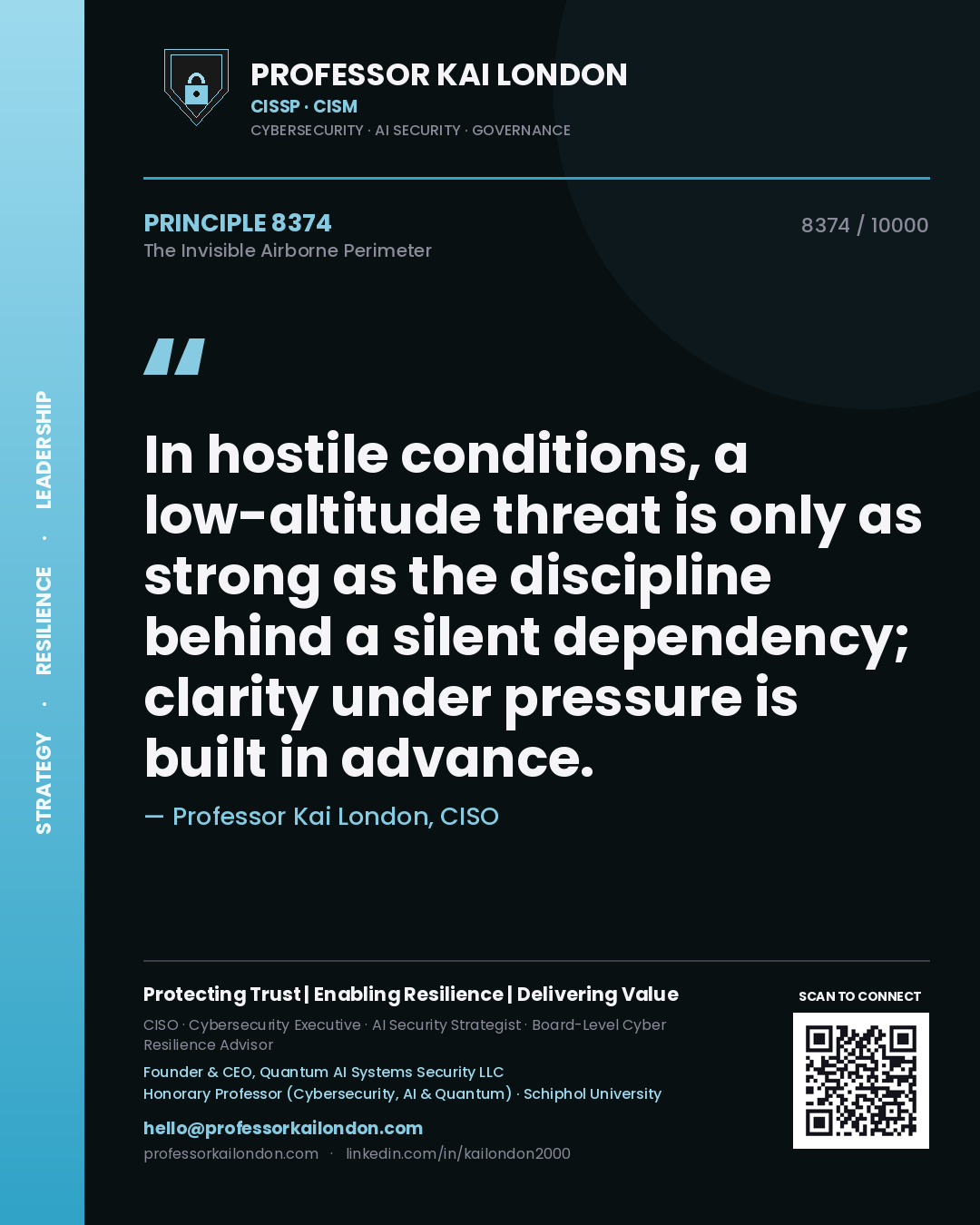 Quote card by Professor Kai London reading 'In hostile conditions, a low-altitude threat is only as strong as the discipline behind a silent dependency; clarity under pressure is built in advance.'. From the book The Invisible Airborne Perimeter.
