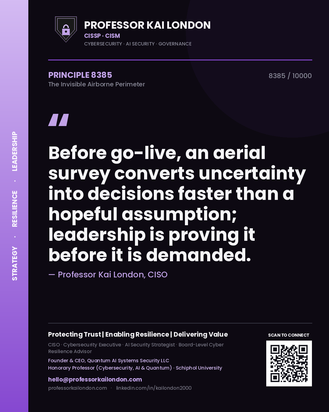 Quote card by Professor Kai London reading 'Before go-live, an aerial survey converts uncertainty into decisions faster than a hopeful assumption; leadership is proving it before it is demanded.'. From the book The Invisible Airborne Perimeter.