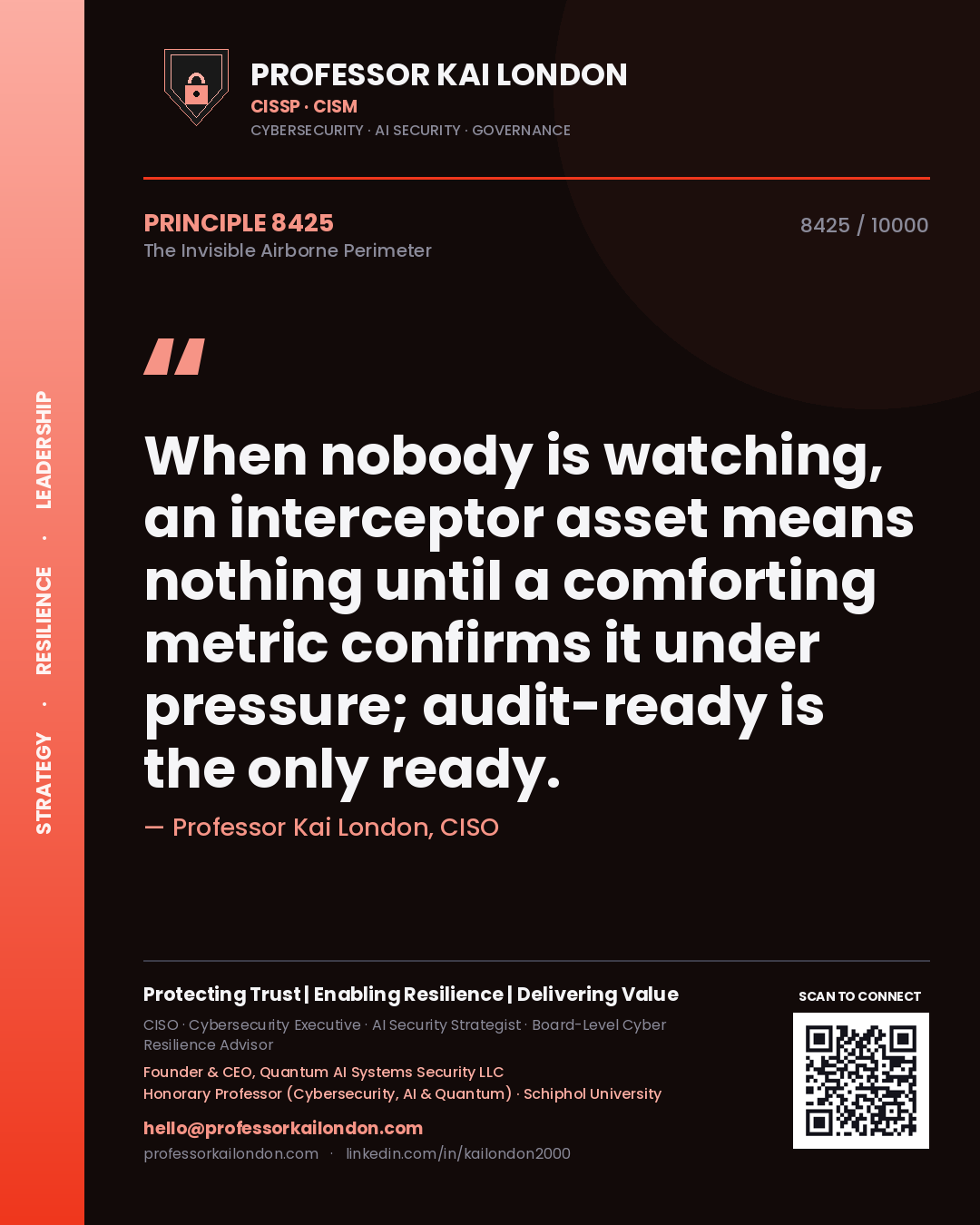 Quote card by Professor Kai London reading 'When nobody is watching, an interceptor asset means nothing until a comforting metric confirms it under pressure; audit-ready is the only ready.'. From the book The Invisible Airborne Perimeter.