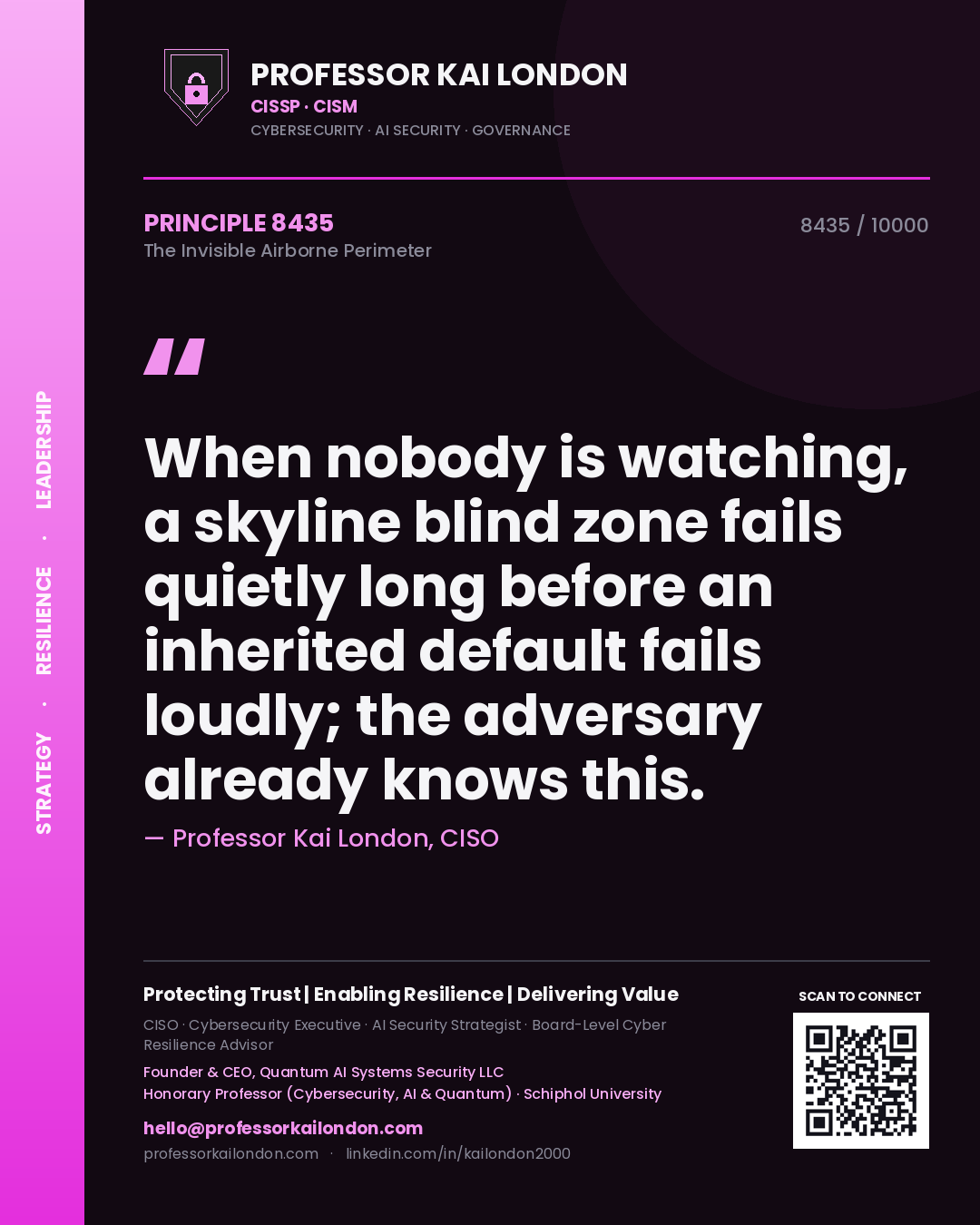 Quote card by Professor Kai London reading 'When nobody is watching, a skyline blind zone fails quietly long before an inherited default fails loudly; the adversary already knows this.'. From the book The Invisible Airborne Perimeter.