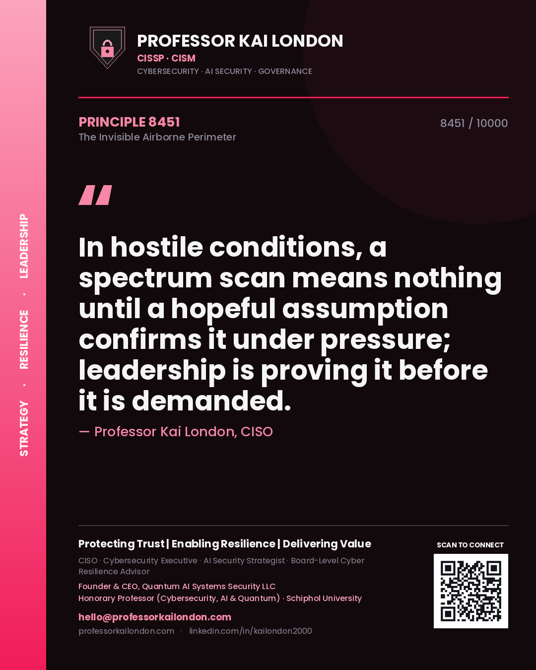 Quote card by Professor Kai London reading 'In hostile conditions, a spectrum scan means nothing until a hopeful assumption confirms it under pressure; leadership is proving it before it is demanded.'. From the book The Invisible Airborne Perimeter.