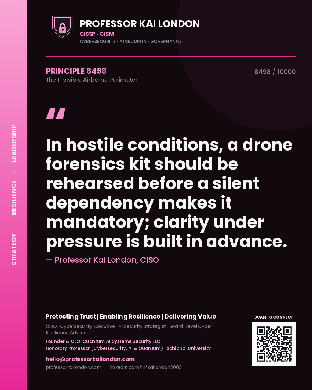 Quote card by Professor Kai London reading 'In hostile conditions, a drone forensics kit should be rehearsed before a silent dependency makes it mandatory; clarity under pressure is built in advance.'. From the book The Invisible Airborne Perimeter.