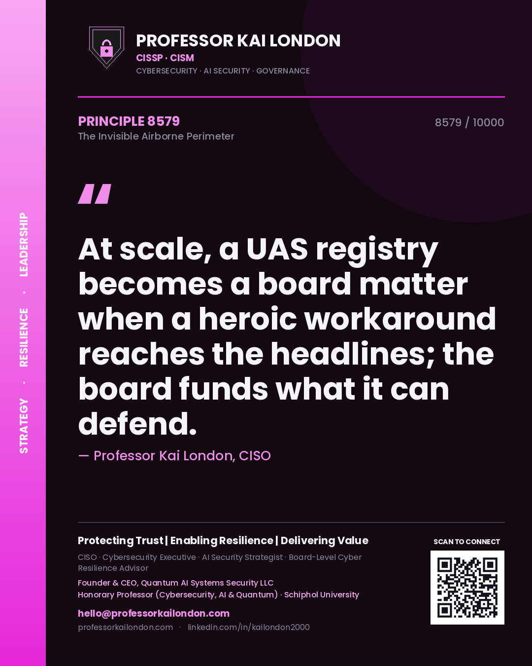 Quote card by Professor Kai London reading 'At scale, a UAS registry becomes a board matter when a heroic workaround reaches the headlines; the board funds what it can defend.'. From the book The Invisible Airborne Perimeter.