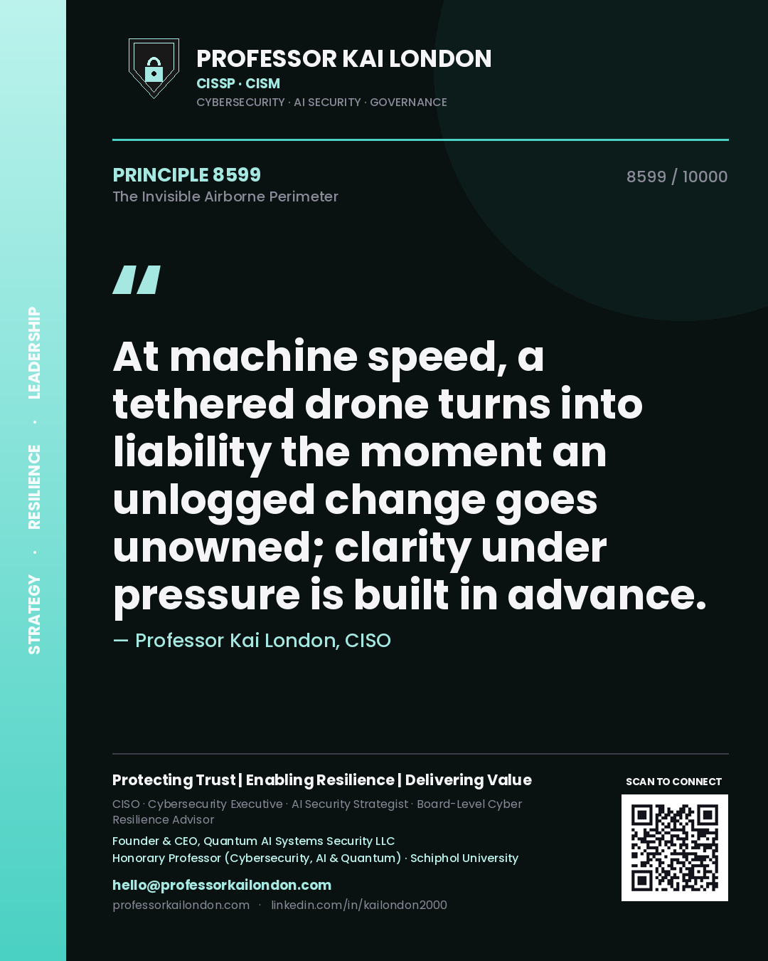 Quote card by Professor Kai London reading 'At machine speed, a tethered drone turns into liability the moment an unlogged change goes unowned; clarity under pressure is built in advance.'. From the book The Invisible Airborne Perimeter.