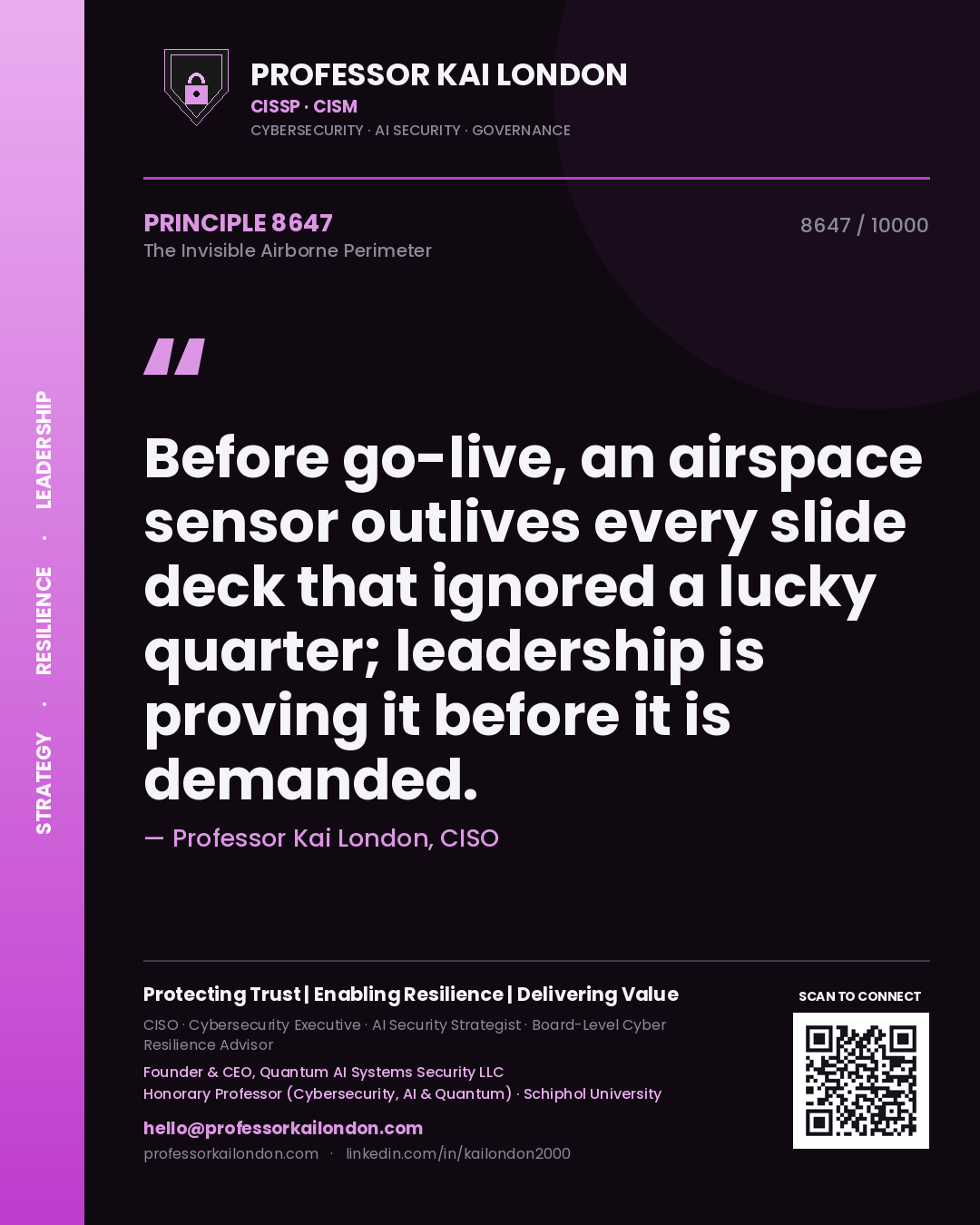 Quote card by Professor Kai London reading 'Before go-live, an airspace sensor outlives every slide deck that ignored a lucky quarter; leadership is proving it before it is demanded.'. From the book The Invisible Airborne Perimeter.