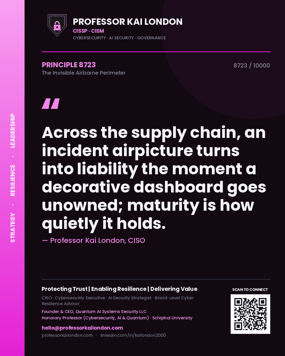 Quote card by Professor Kai London reading 'Across the supply chain, an incident airpicture turns into liability the moment a decorative dashboard goes unowned; maturity is how quietly it holds.'. From the book The Invisible Airborne Perimeter.