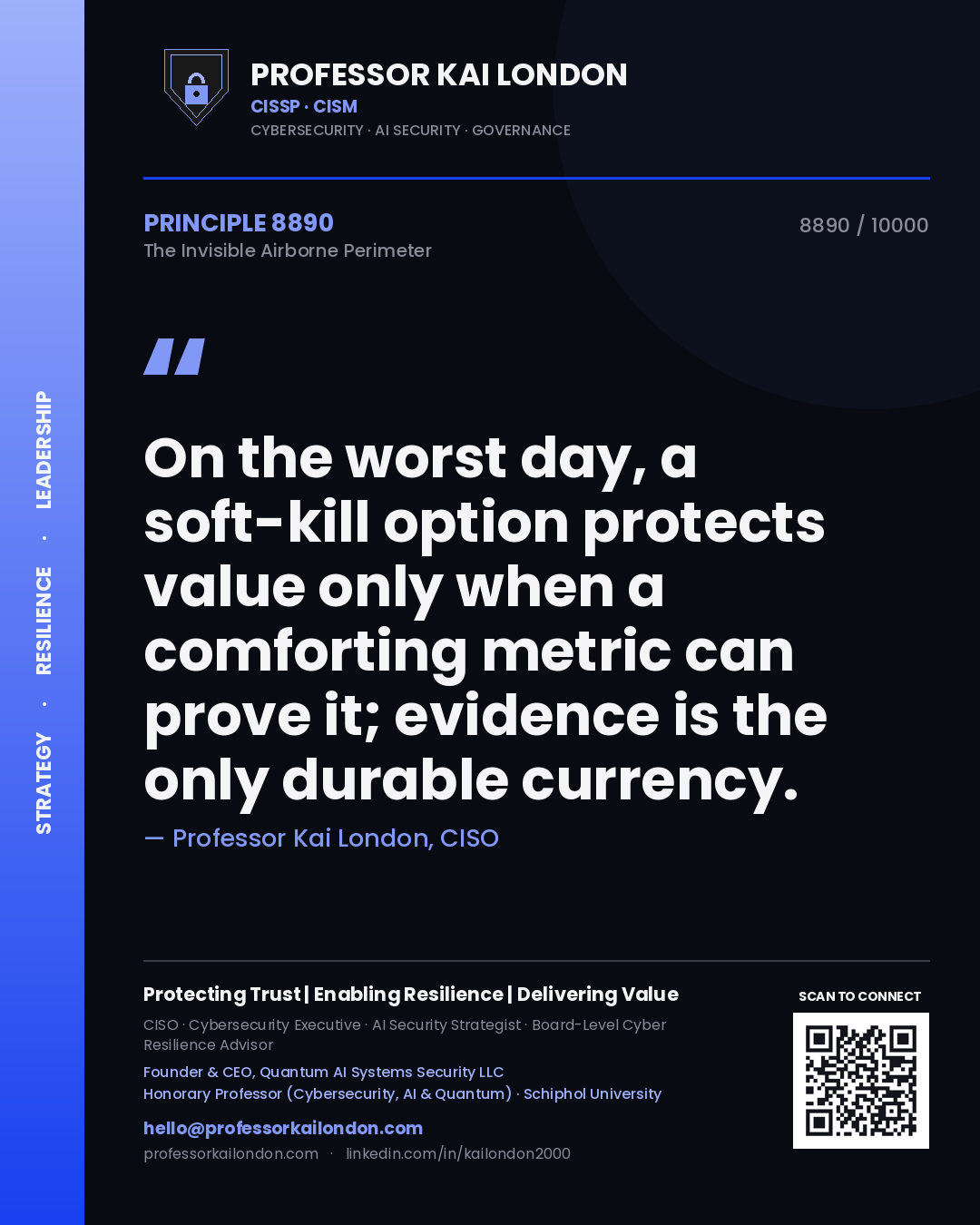 Professor Kai London principle 8890: On the worst day, a soft-kill option protects value only when a comforting metric can prove it; evidence is the only durable currency.