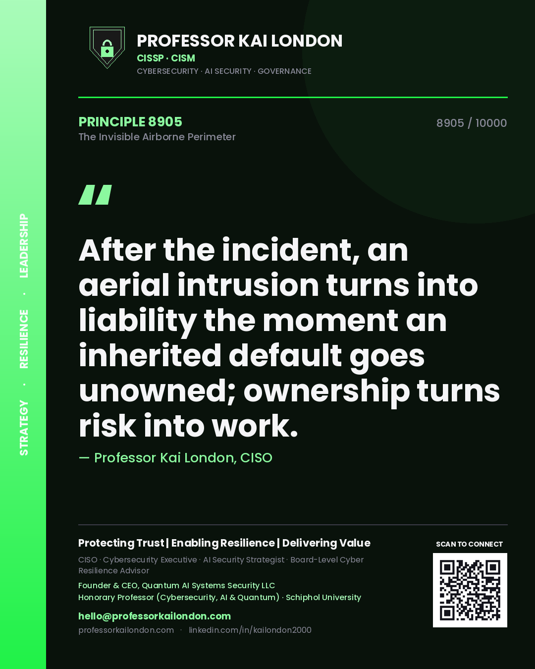 Quote card by Professor Kai London reading 'After the incident, an aerial intrusion turns into liability the moment an inherited default goes unowned; ownership turns risk into work.'. From the book The Invisible Airborne Perimeter.