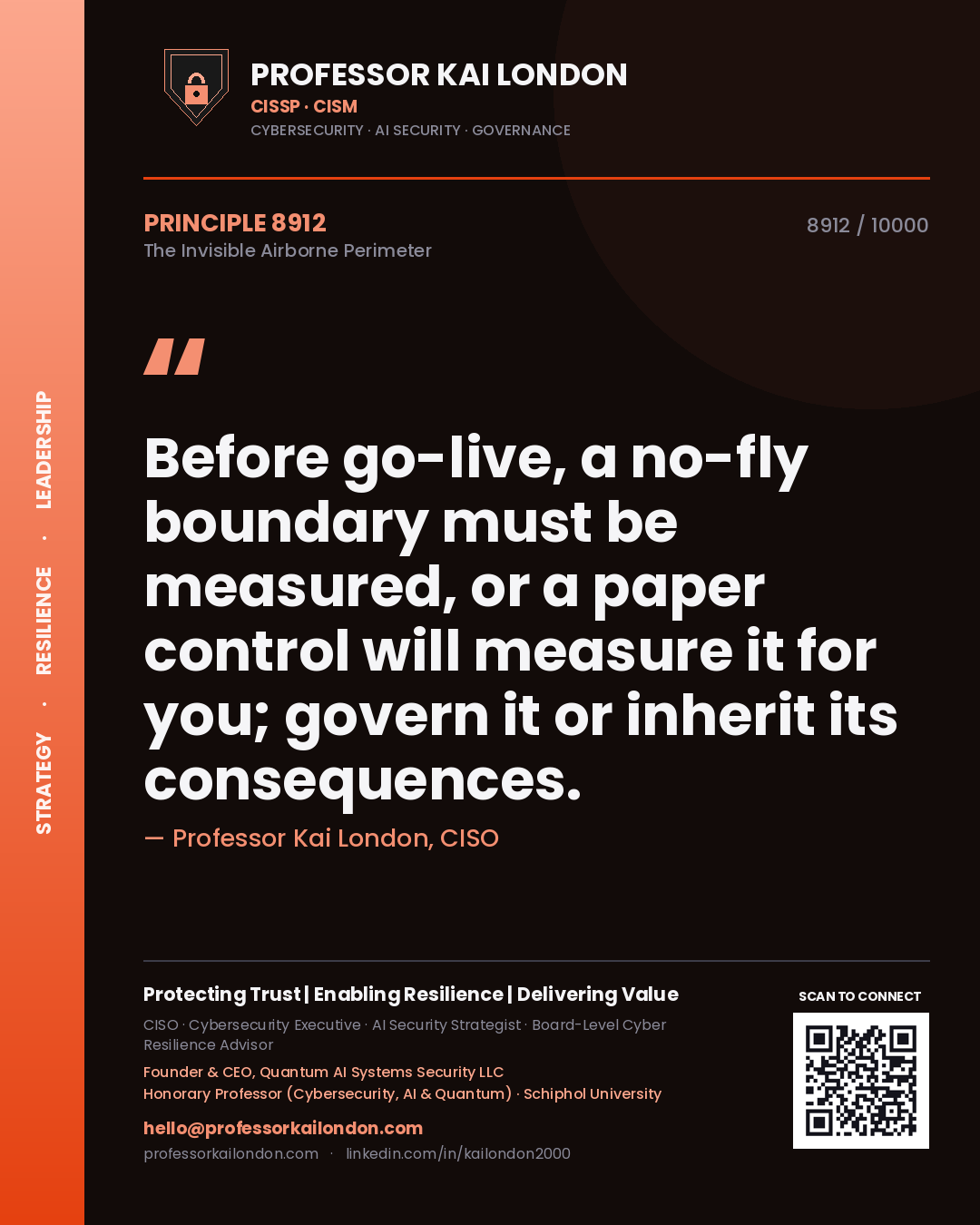Professor Kai London principle 8912: Before go-live, a no-fly boundary must be measured, or a paper control will measure it for you; govern it or inherit its consequences.