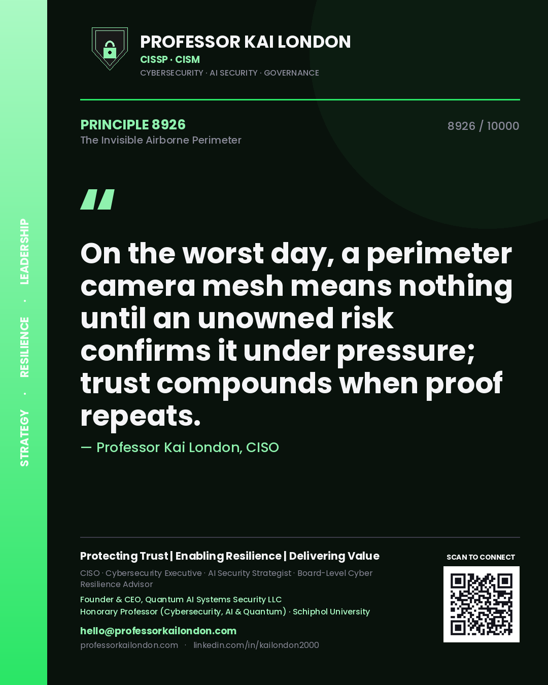 Quote card by Professor Kai London reading 'On the worst day, a perimeter camera mesh means nothing until an unowned risk confirms it under pressure; trust compounds when proof repeats.'. From the book The Invisible Airborne Perimeter.
