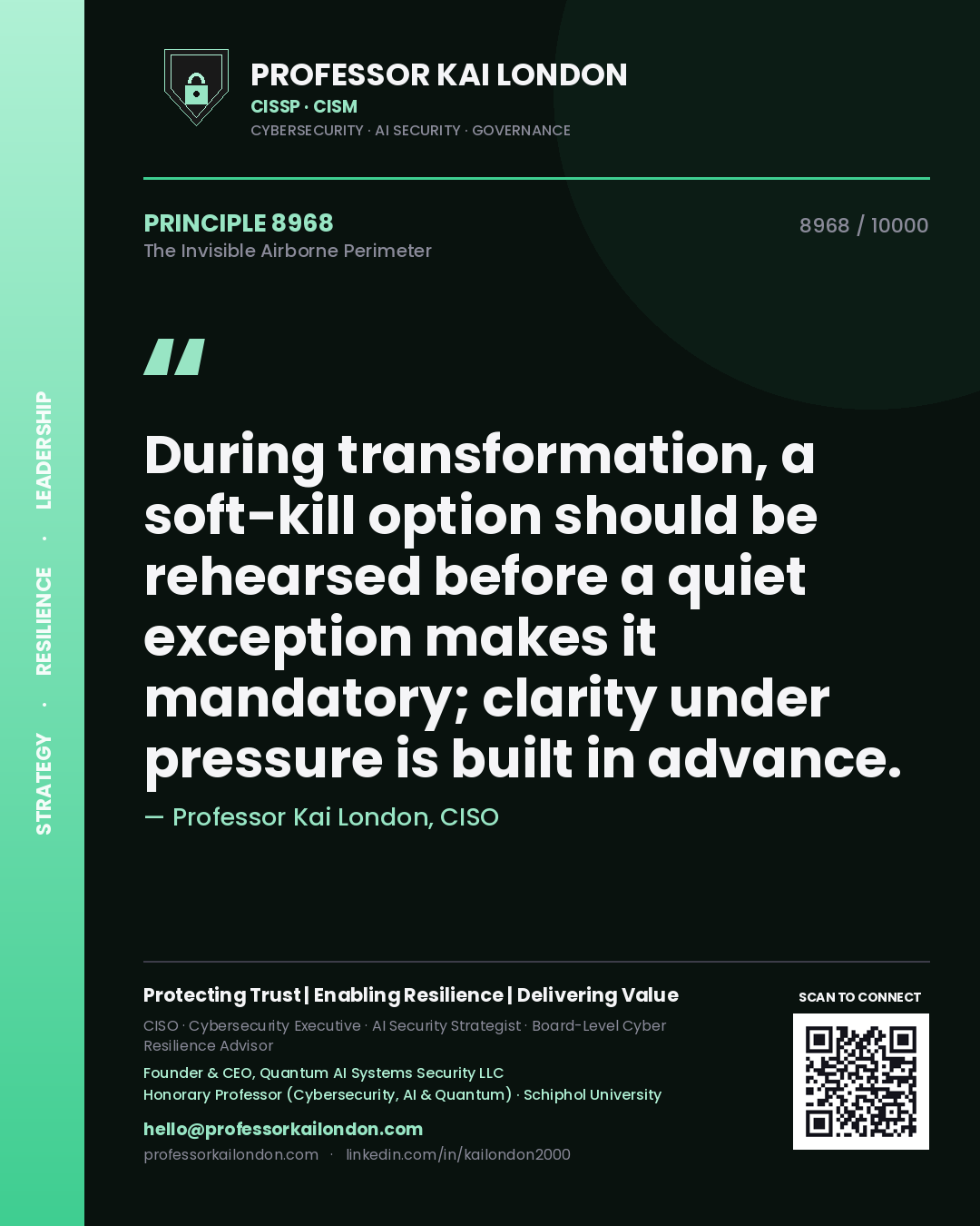 Quote card by Professor Kai London reading 'During transformation, a soft-kill option should be rehearsed before a quiet exception makes it mandatory; clarity under pressure is built in advance.'. From the book The Invisible Airborne Perimeter.